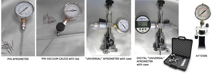 afrometer