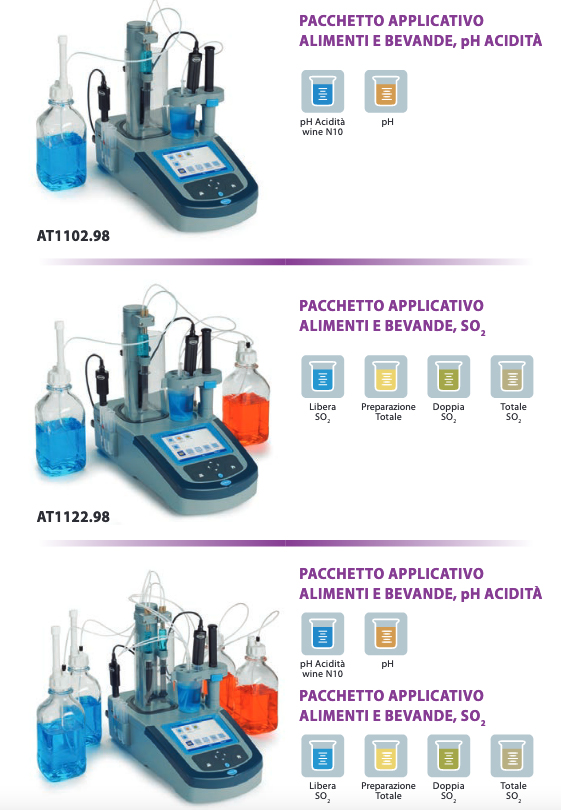 Modelli Titolatori AT1000